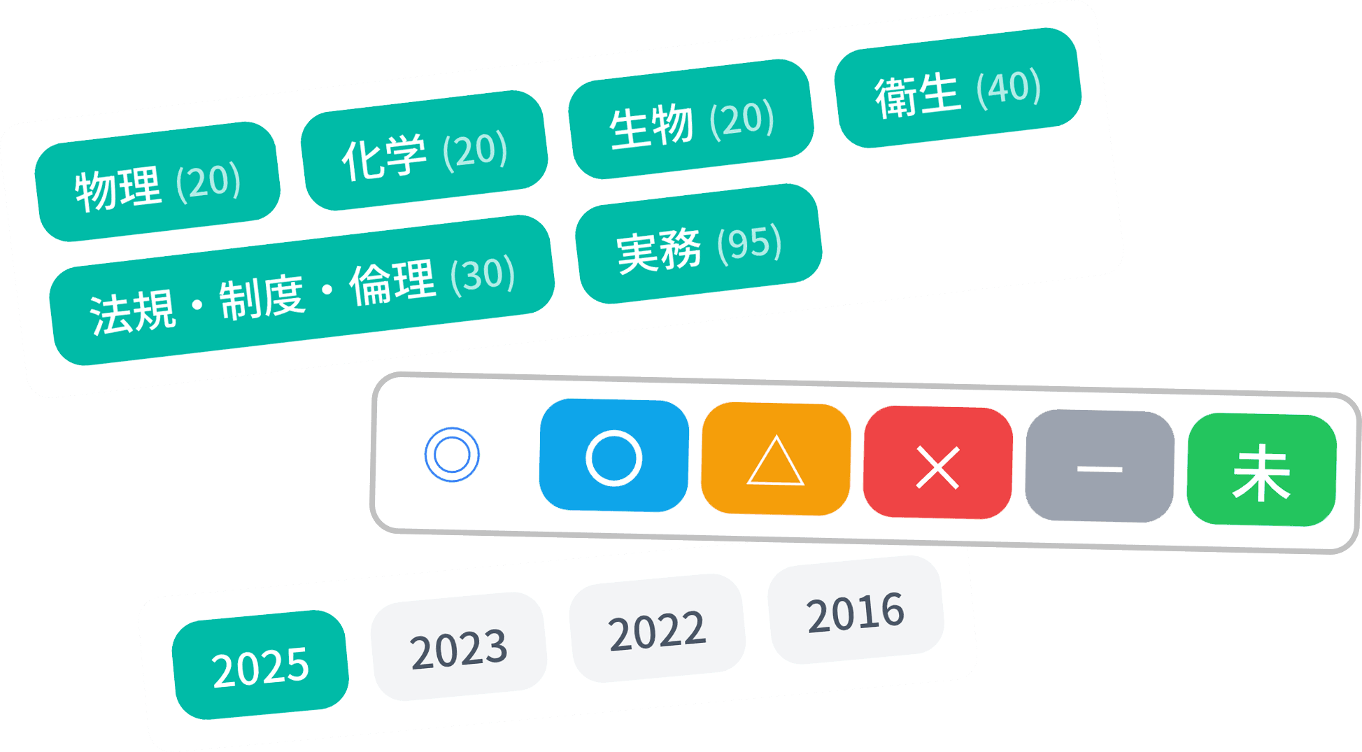 年度横断で演習